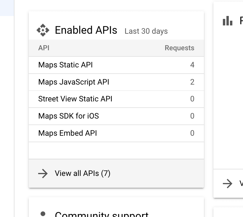 Google Maps Enabled APIs